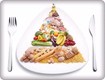 ALIMENTAZIONE.